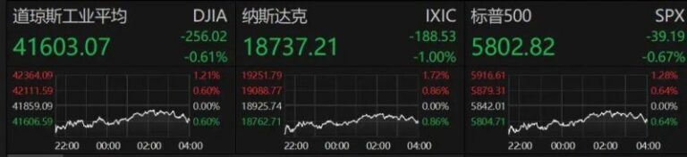ic外汇官网网址实时外汇行情揭秘，今日你绝对不能错过！