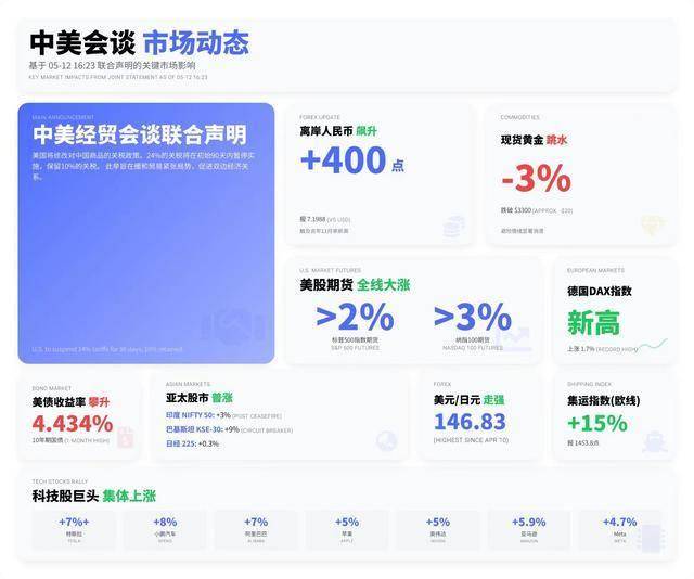 外汇平台ic怎么样定州展园移交工作暨园林绿化工作座谈会在我市召开